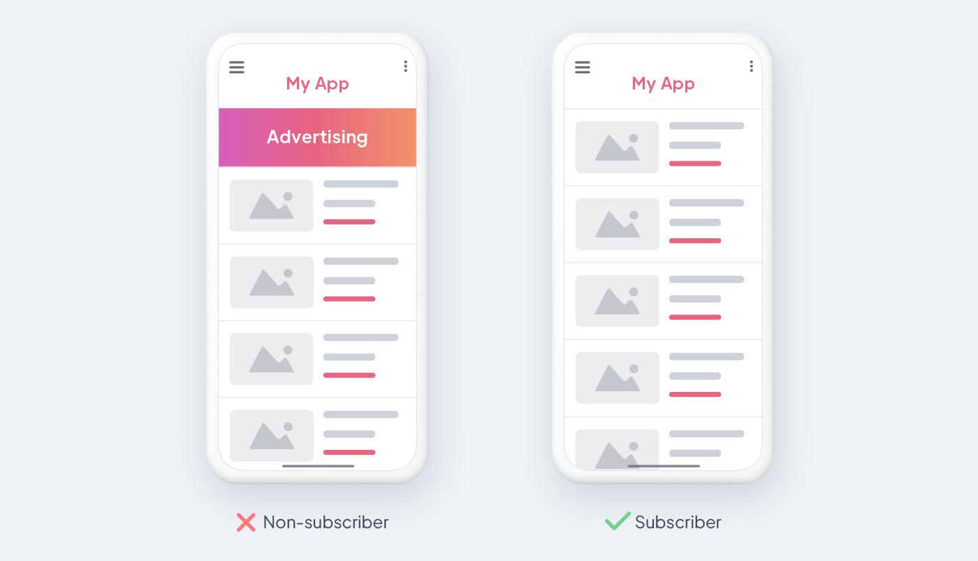 Offer ads-free content to your subscribers Offer ads-free content to your subscribers